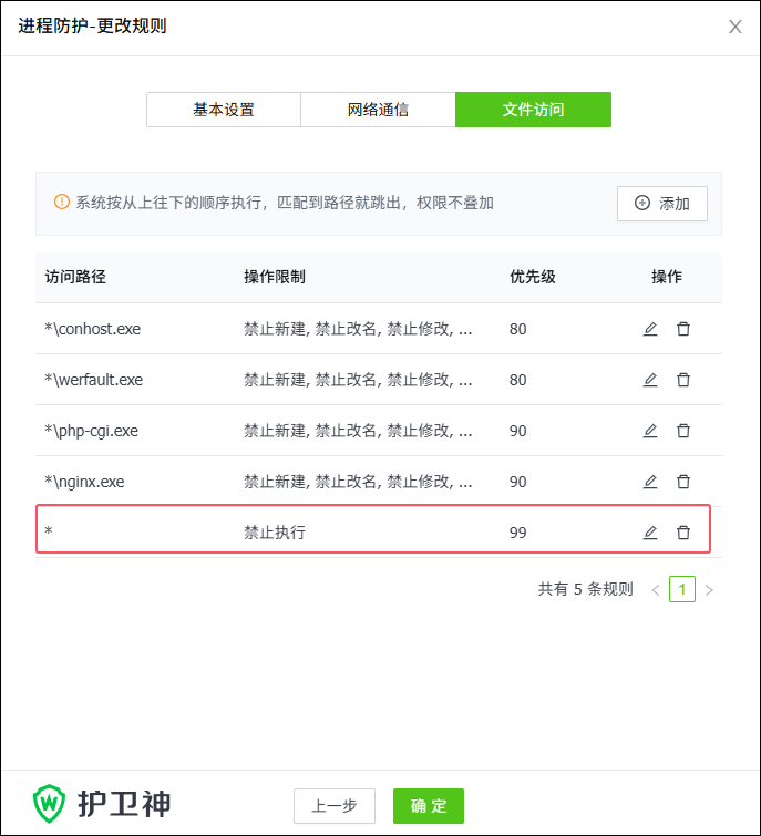 Nginxֹ(zh)зļֹ